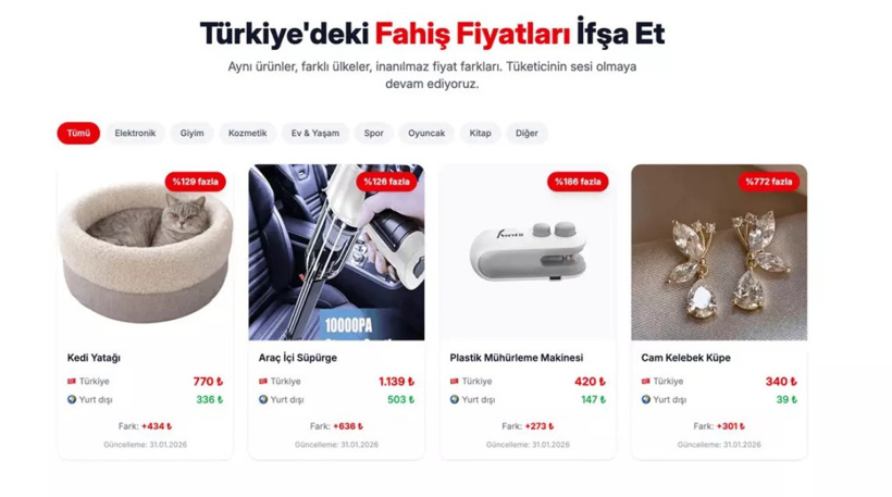 "Kazıksepeti.com" sosyal medyanın gündeminde! - Resim : 1