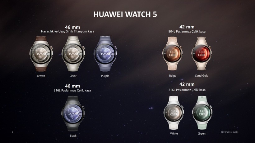 Huawei Watch 5 incelemesi: Teknolojiyi bileğinize taşıyan akıllı saat