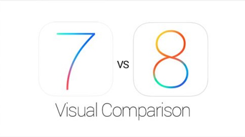 iOS 7 ve iOS 8 arasında ne değişti? Görsel karşılaştırma