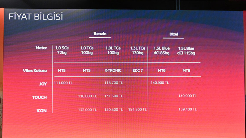 Beşinci nesil yeni Clio ilk izlenim (video) - Resim : 1