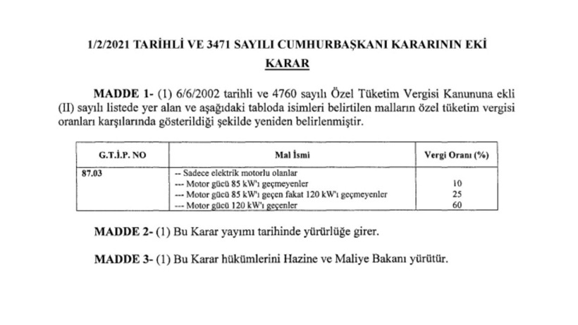 Elektrikli otomobilde ÖTV'ye görülmemiş zam geldi! - Resim : 2