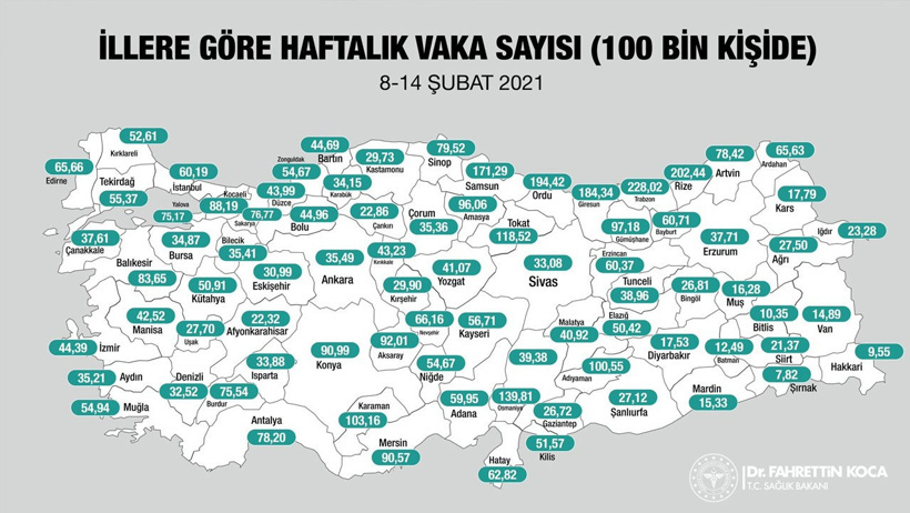 İllere göre koronavirüs vakası açıklandı! Tablo vahim! - Resim : 1