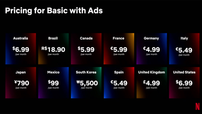 Reklamlı Netflix paketinin fiyatı ortaya çıktı! - Resim : 1