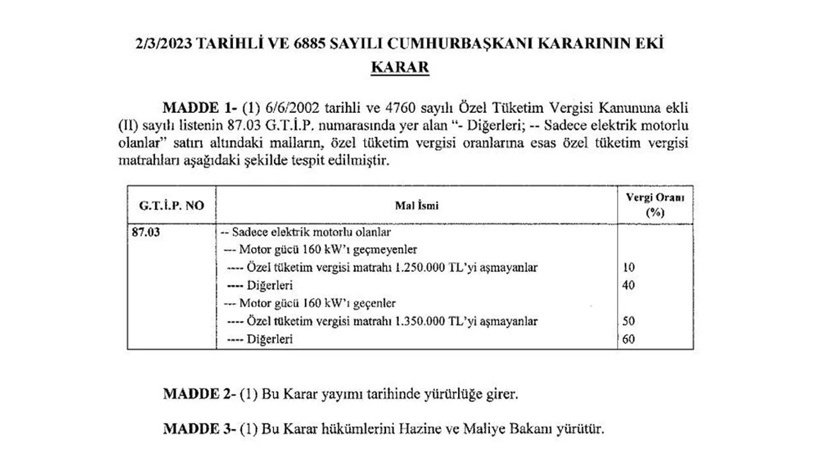 Otomobillerin ÖTV matrahları değişti! İşte yeni oranlar... - Resim : 1