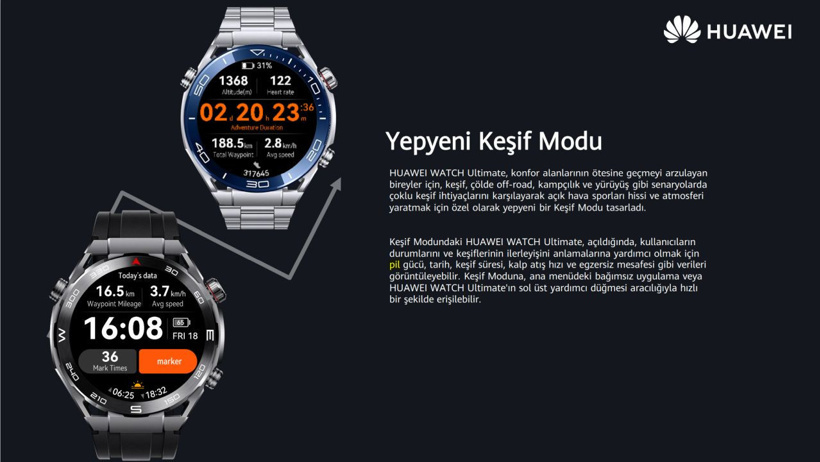 Huawei Watch Ultimate