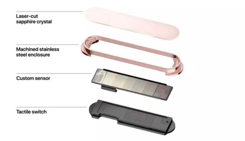 iPhone 16 Touch ID ile birlikte gelebilir - Resim : 1