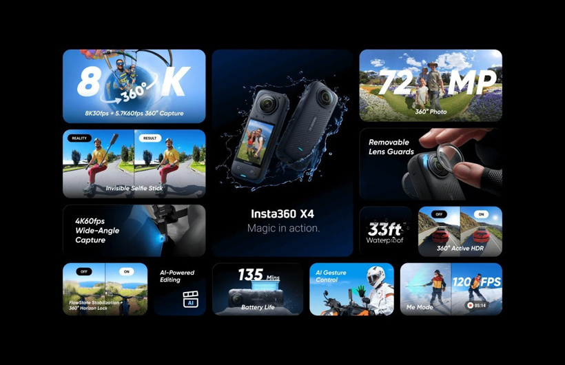 Aksiyon kamerası mı arıyorsunuz? Karşınızda Insta360 X4! - Resim : 1