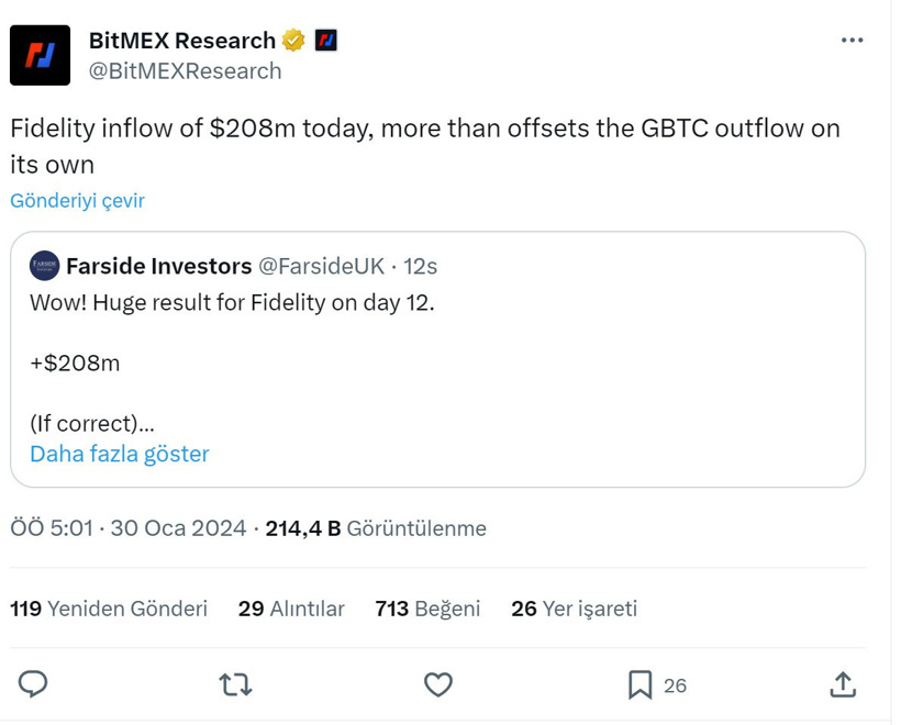 Kripto dünyasında bugün neler oldu? - Resim : 1