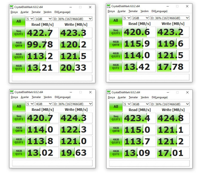 SanDisk Extreme Portable SSD 500 GB inceledik (video) - Resim : 5